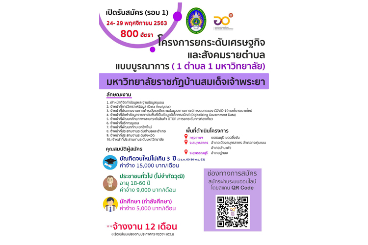 มรภ.บ้านสมเด็จเจ้าพระยารับสมัครงาน 800 ตำแหน่ง