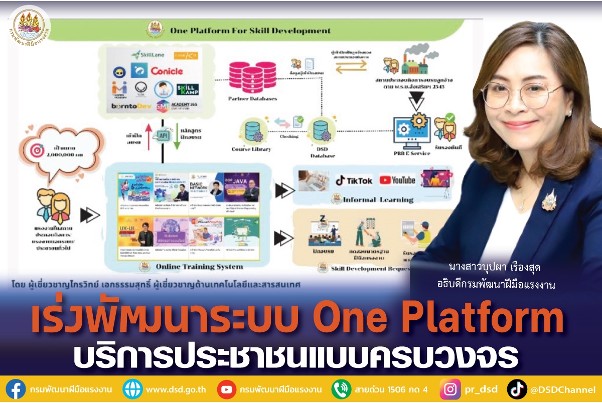 "กพร." พัฒนาระบบ One Platform เพื่อพัฒนาแรงงานแบบครบวงจร