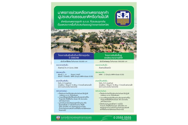 ธ.ก.ส.เตรียมวงเงิน 1.2 หมื่นล้าน ปลอดดอกเบี้ย 0%นาน 6 ด.ช่วยเกษตรกรที่ประสบภัยน้ำท่วมจากพายุโนรู