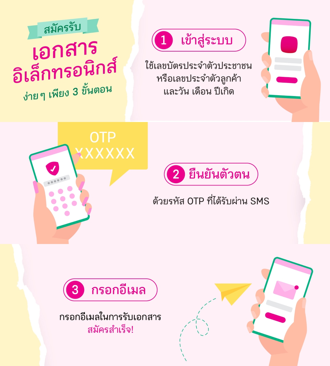 เมืองไทยประกันชีวิต เปิดตัวแคมเปญ “Save Paper, Save Life”  ชวนลูกค้าสมัครรับเอกสารอิเล็กทรอนิกส์  พร้อมร่วมบริจาคเงินช่วยเหลือผู้ประสบภัยผ่านสภากาชาดไทย