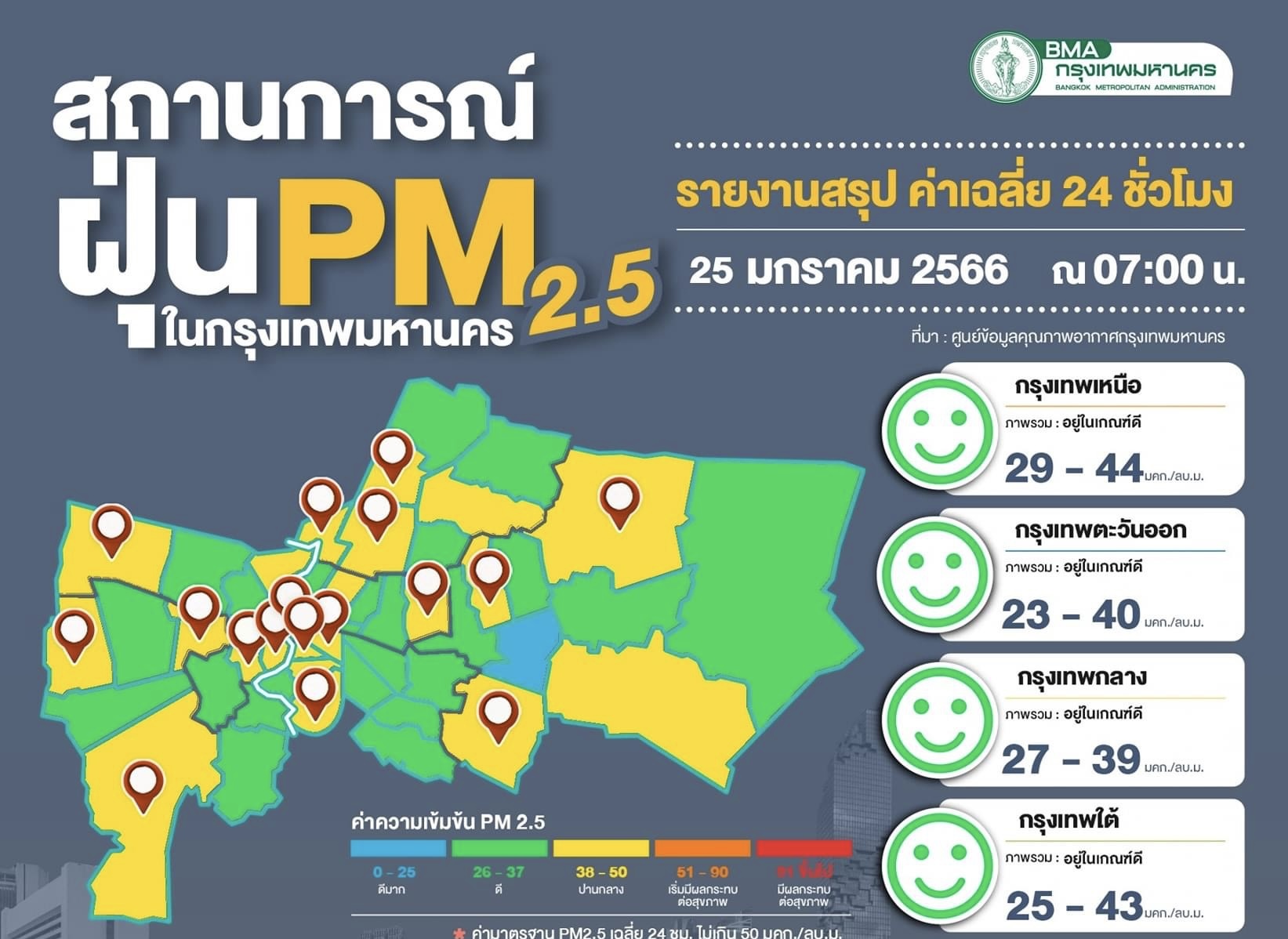 ค่าฝุ่นอยู่ในเกณฑ์มาตรฐาน คุณภาพอากาศดีมากถึงปานกลาง