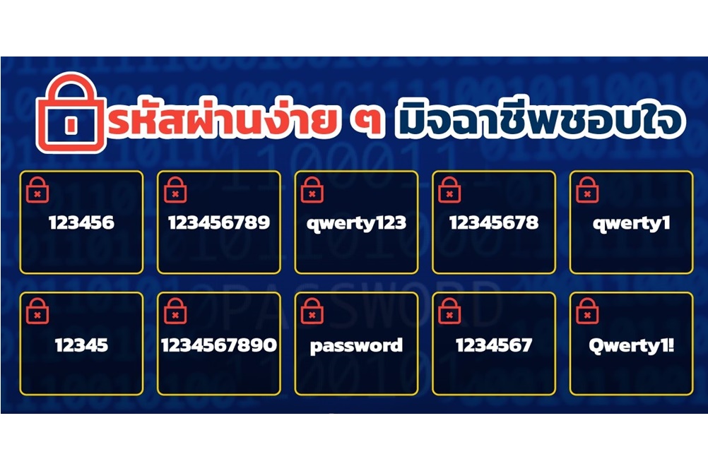 ไม่ควรนำไปใช้! รหัสผ่านง่ายๆ มิจฉาชีพชอบใจ