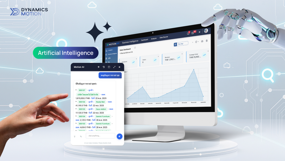 Dynamics Motion ผนึกพลัง Google Gemini เจ้าแรกในไทยฝัง AI เข้าระบบ ERP สุดล้ำ ปฏิวัติวงการสมองธุรกิจ แบบ Real-time
