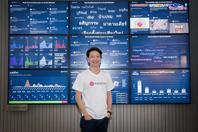พลิกโฉมวิเคราะห์ข้อมูลบนโลกโซเชียล “ไวซ์ไซท์”ชู “AI” และ “DATA SCIENCE”