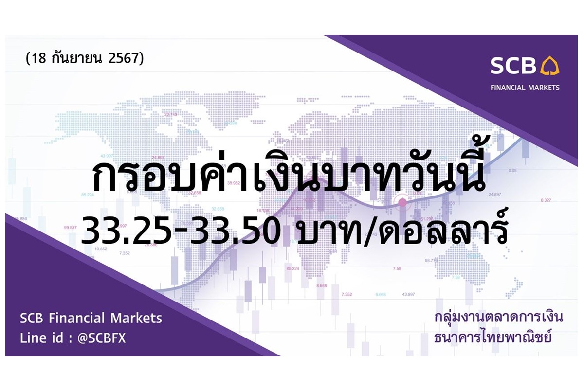 "ธนาคารไทยพาณิชย์" ประเมินค่าเงินบาทวันนี้เคลื่อนไหวในกรอบ 33.25-33.50 บาท/ดอลลาร์