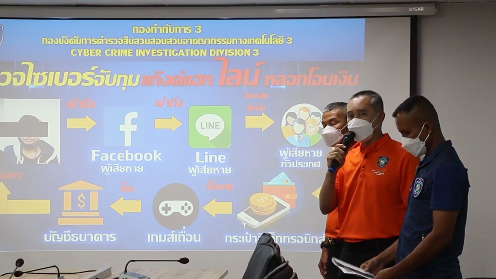 ตร.สอท. รวบยกแก๊งมือแฮกเฟซบุ๊ก ขรก.ระดับสูง ก่อนแชทยืมเงินไปทั่ว  