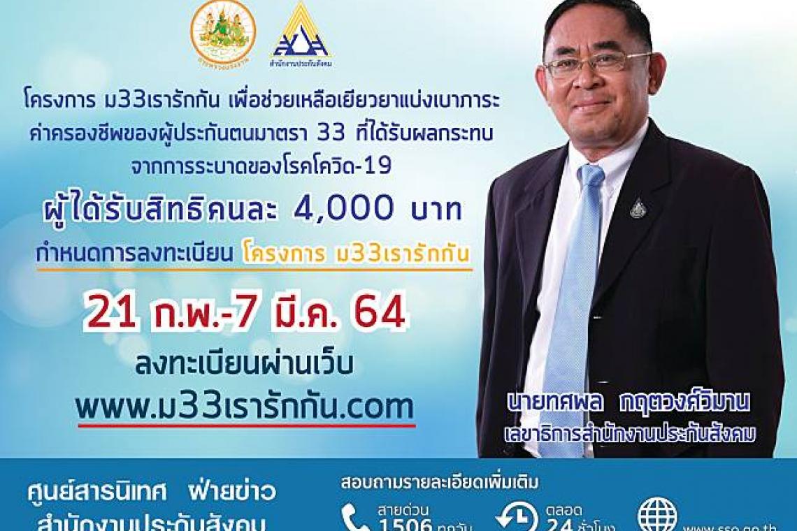 ลงทะเบียนโครงการ ม33 เรารักกัน 3วันยอดแตะ 7.6 ล้านราย ย้ำไม่ผ่านทบทวนสิทธิ์ได้ 15-28 มี.ค.นี้