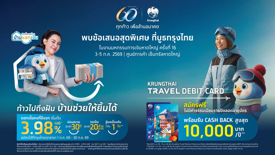กรุงไทย ขนโปรฯ พิเศษล่องใต้  ร่วมงาน “มหกรรมการเงินหาดใหญ่”  3-5 ก.ค.นี้