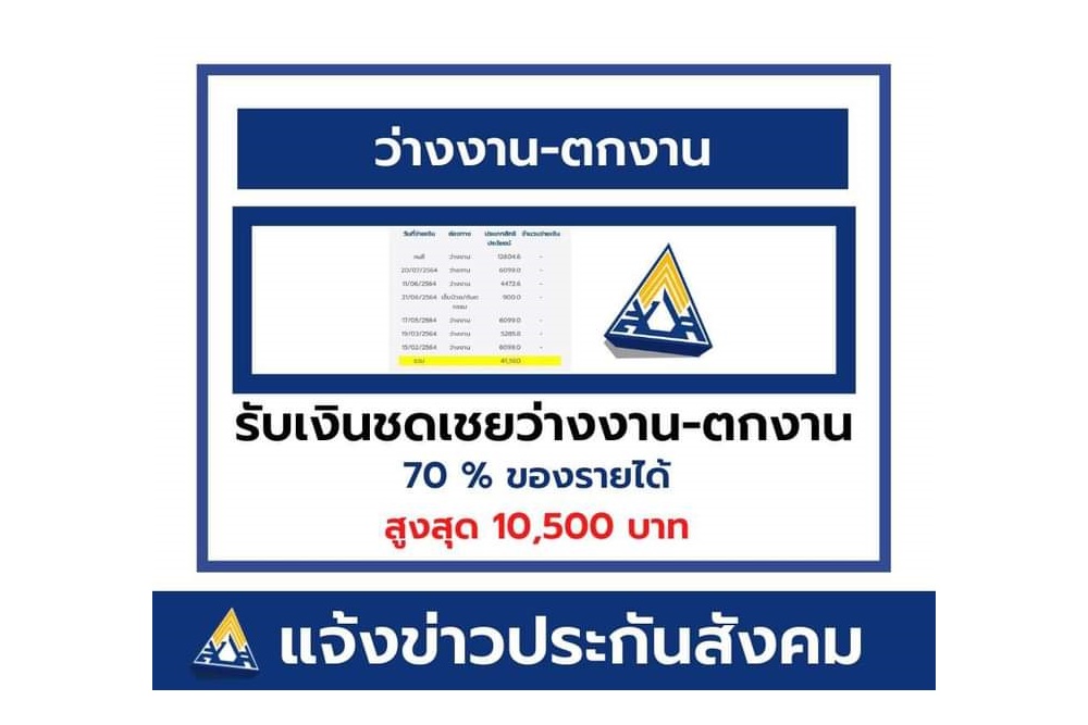 ว่างงาน-ตกงานไม่ต้องกังวล เข้าไปเช็คได้เลยว่าต้องทำอย่างไรบ้าง