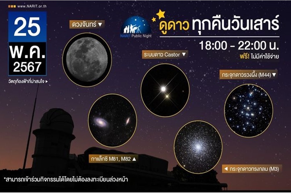 ฟรี! ทุกคืนวันเสาร์  มีนัดกันกับกิจกรรม "NARIT Public Night"