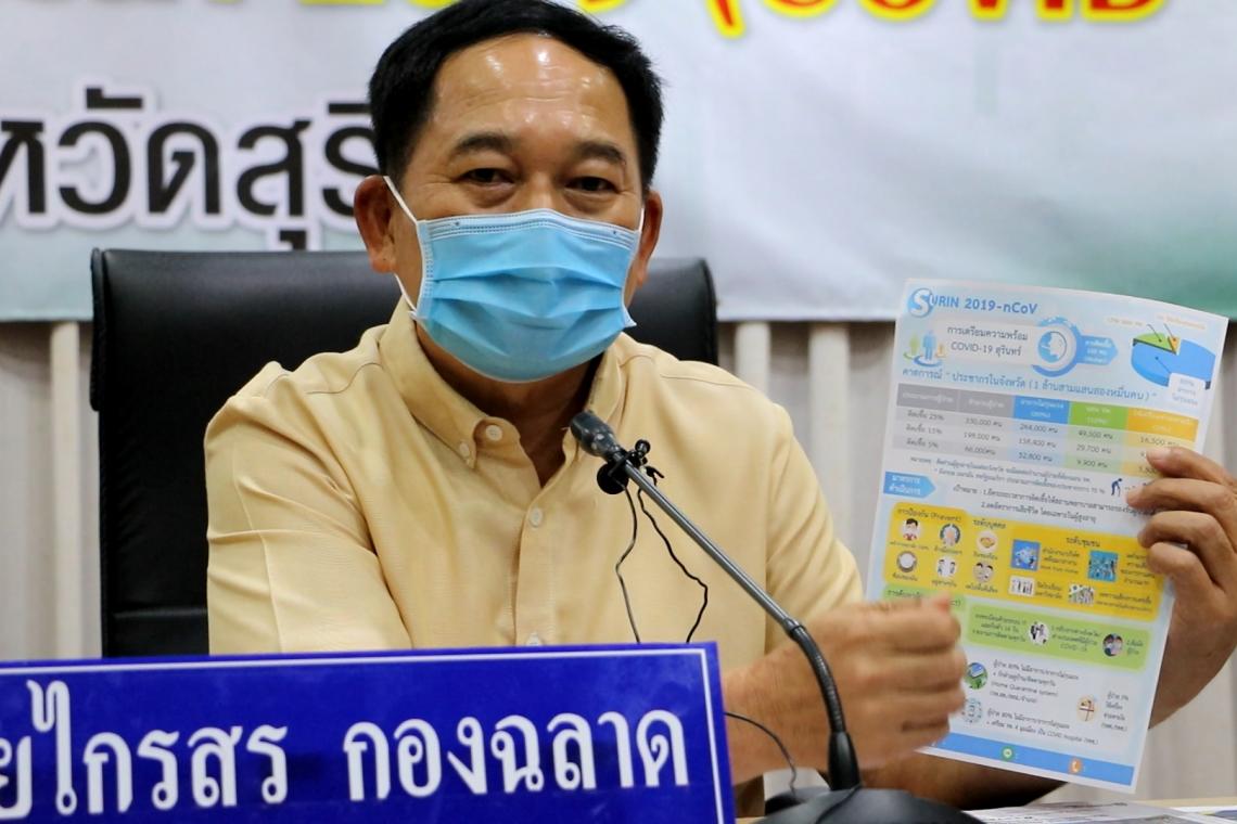 ผู้ว่าฯนครพนมเข้มสั่งปิด15สถานที่เสี่ยงโควิด