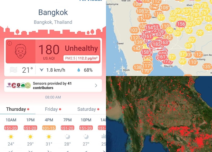 เตือนเช้านี้ฝุ่นพิษอ่วมหนัก!ทั้งกทม.-ภาคกลาง อันตรายมากต่อสุขภาพ