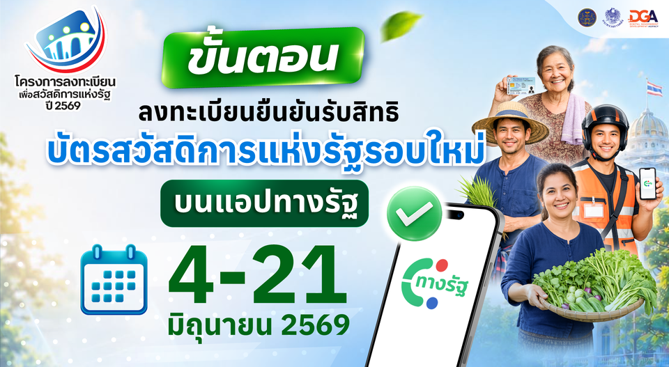 เปิดระบบแล้ววันนี้! ลงทะเบียน “บัตรสวัสดิการแห่งรัฐรอบใหม่” บนแอปทางรัฐ “คนเก่า-คนใหม่” ต้องทำอย่างไร เช็กไทม์ไลน์ที่นี่