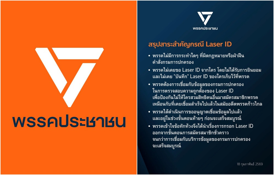 “พรรคประชาชน” แจงดราม่า Laser ID สมัครสมาชิก ยันไม่เก็บข้อมูล เปรียบเหมือนยืนยันตัวตนผ่านแอปธนาคาร ป้องกันสวมสิทธิ์สมัครสมาชิกพรรค