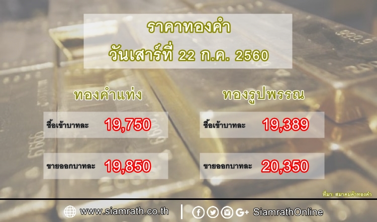 ราคาทองคำแท่ง-รูปพรรณ วันที่ 22 ก.ค. 60