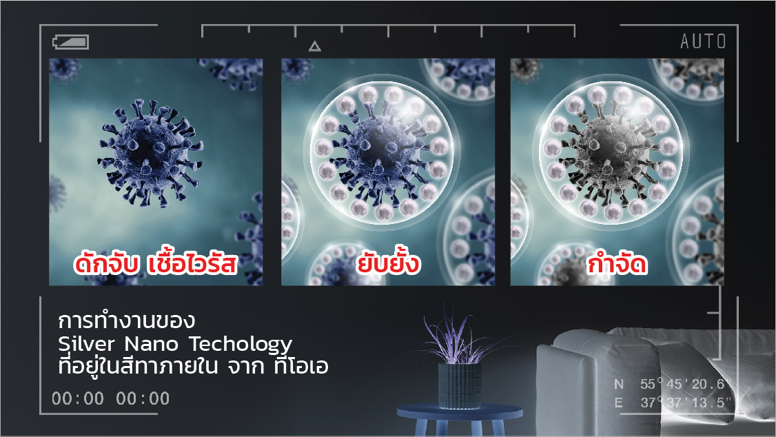 TOA ส่งนวัตกรรมสีทาบ้านมาตรฐานใหม่ป้องกัน-กำจัดไวรัสตระกูลโคโรนาได้สำเร็จรายแรกของไทย