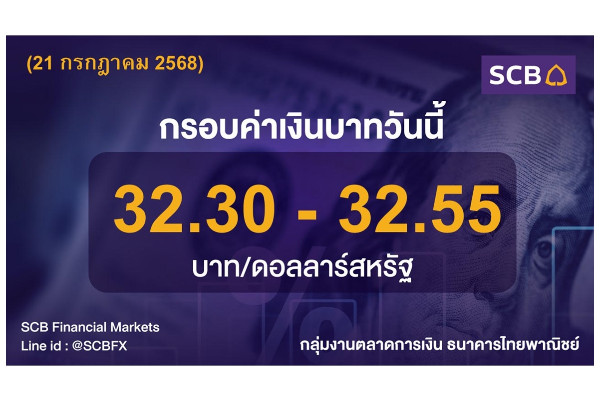 เงินบาทอ่อนค่าลงเล็กน้อย เคลื่อนไหวในกรอบ 32.30-32.55 บาทต่อดอลลาร์ 