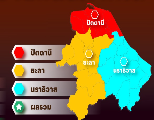 โพลเผยคน3จังหวัดชายแดนภาคใต้เทใจ'ลุงตู่'นายกฯอันดับ1