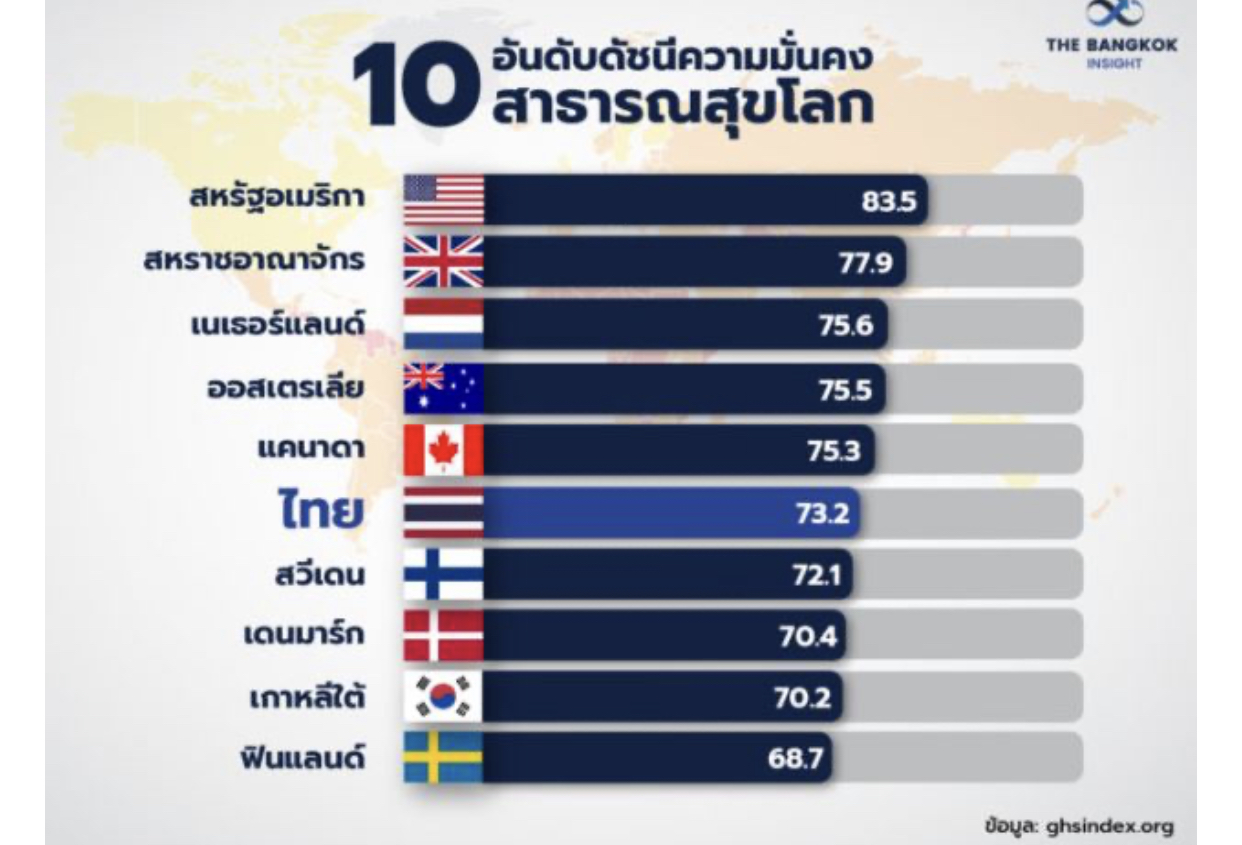 "ผช.รมว.ยุติธรรม" แนะกทม.กักตัวกลุ่มผีน้อยในค่ายทหาร แทนการกักตัวในเขตชุมชน ป้องกันประชาชนตื่นตระหนกและติดเชื้อโควิทเพิ่มเติม