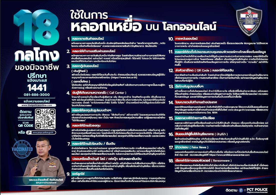 ขุดรากโจรไซเบอร์!‘ศูนย์ PCT ศปอส.ตร.’ชวนปชช.เข้าเพจ ร่วมเป็นกองกำลังแจ้งเบาะแส