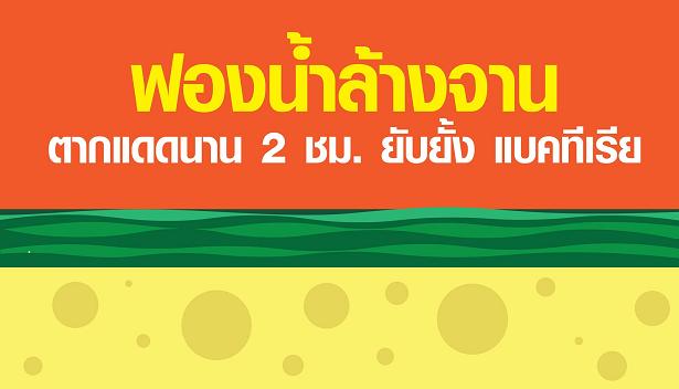 แนะฟองน้ำล้างจานต้องตากแดด-แช่น้ำส้มฯ
