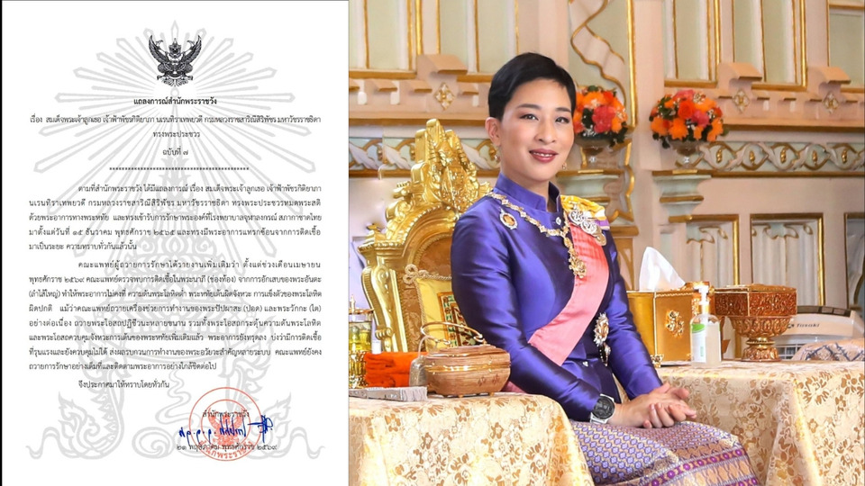 "สำนักพระราชวัง" ออกแถลงการณ์เรื่อง "เจ้าฟ้าพัชรกิติยาภาฯ" ทรงพระประชวร ฉบับ 7