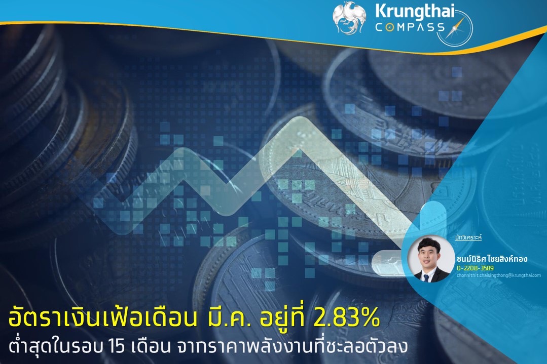 ราคาพลังงานชะลอตัวกดเงินเฟ้อเดือน มี.ค.อยู่ที่ 2.83% ต่ำสุดรอบ 15 เดือน ชี้ กนง.ยังขึ้นดอกเบี้ยต่อ