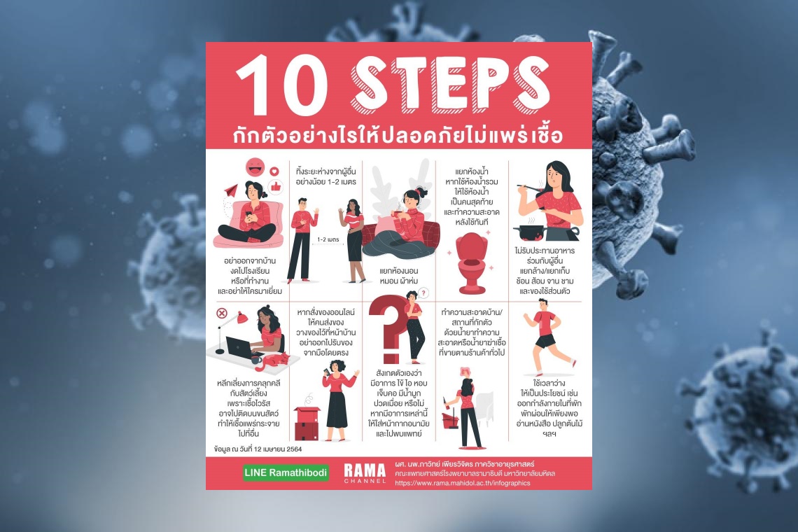 รพ.รามาฯ แนะ 10 วิธีกักตัว ปลอดภัยห่างไกลโควิด