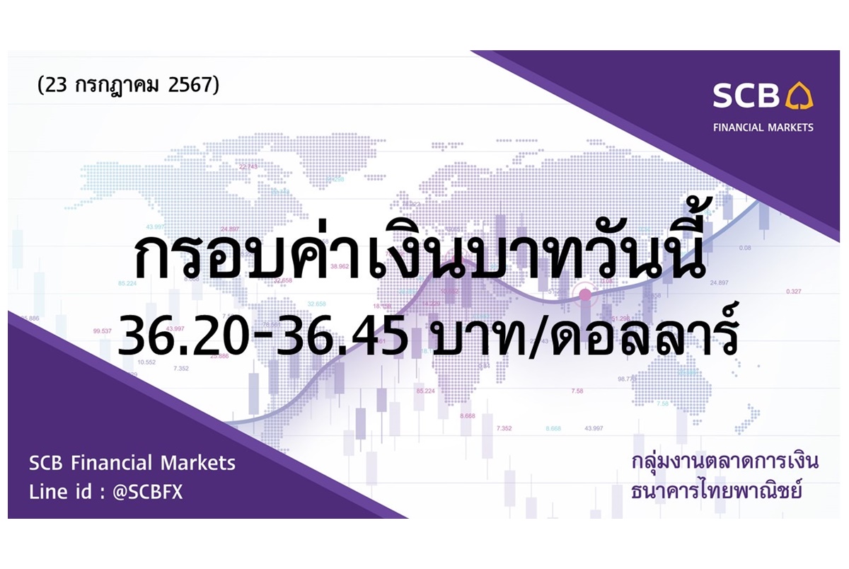  ธนาคารไทยพาณิชย์ประเมินค่าเงินบาทวันนี้เคลื่อนไหวในกรอบ 36.20-36.45 บาท/ดอลลาร์