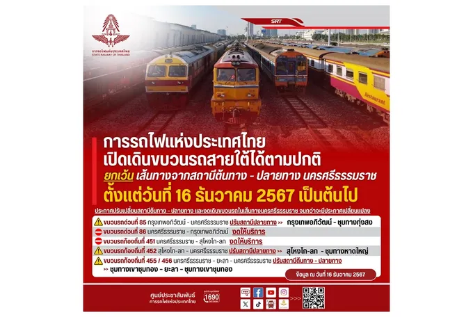 น้ำท่วม! "การรถไฟฯ" งดเดินขบวนรถ-ปรับเปลี่ยนสถานีต้นทาง-ปลายทาง เส้นทางนครศรีธรรมราช ตั้งแต่ 16 ธ.ค.67 เป็นต้นไป