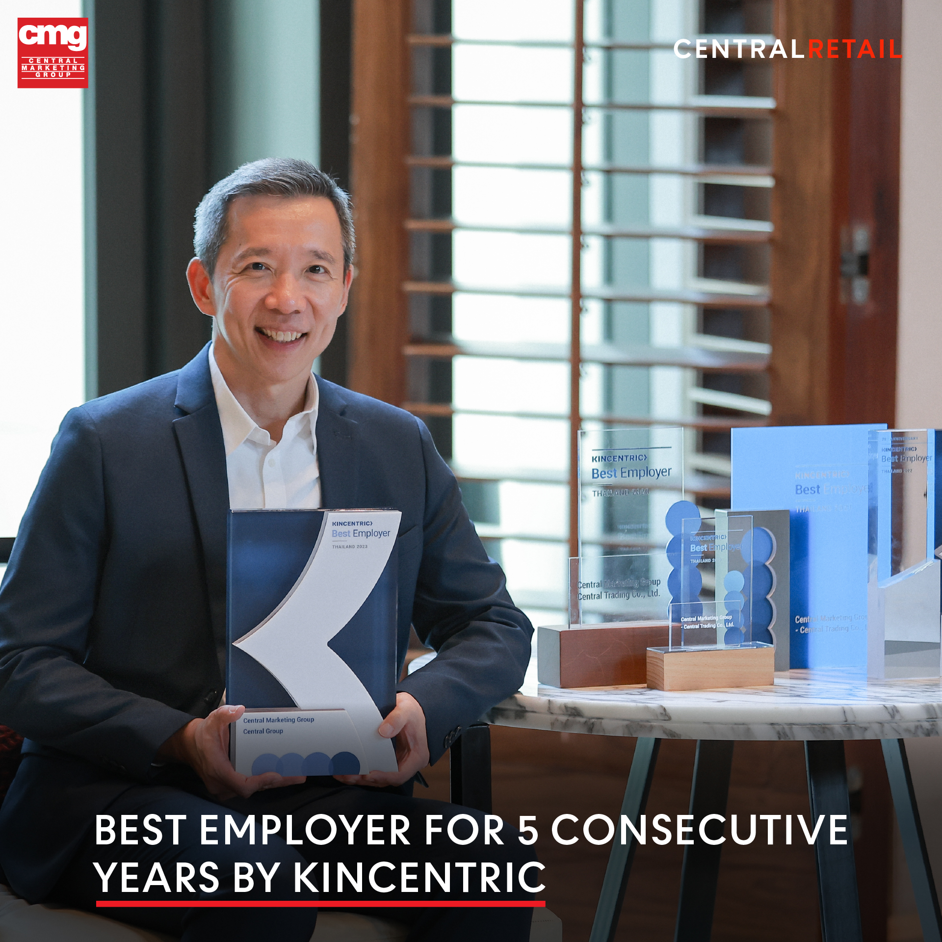 "เซ็นทรัล รีเทล" ปลื้ม CMG ฉลองความสำเร็จปี 66 ยอดขายโตแกร่ง 28% พร้อมเดินหน้าสร้างสถิติใหม่ในปี 67 ยืนหนึ่งวงการแฟชั่นรีเทลไทย