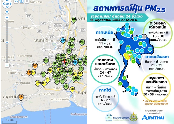 ตกบ่ายค่าฝุ่นลดอีก!  เหลือ 3 จุด “มหาชัย-กระทุ่มแบน-ทวีวัฒนา” ยังโซนส้ม เริ่มกระทบสุขภาพ 