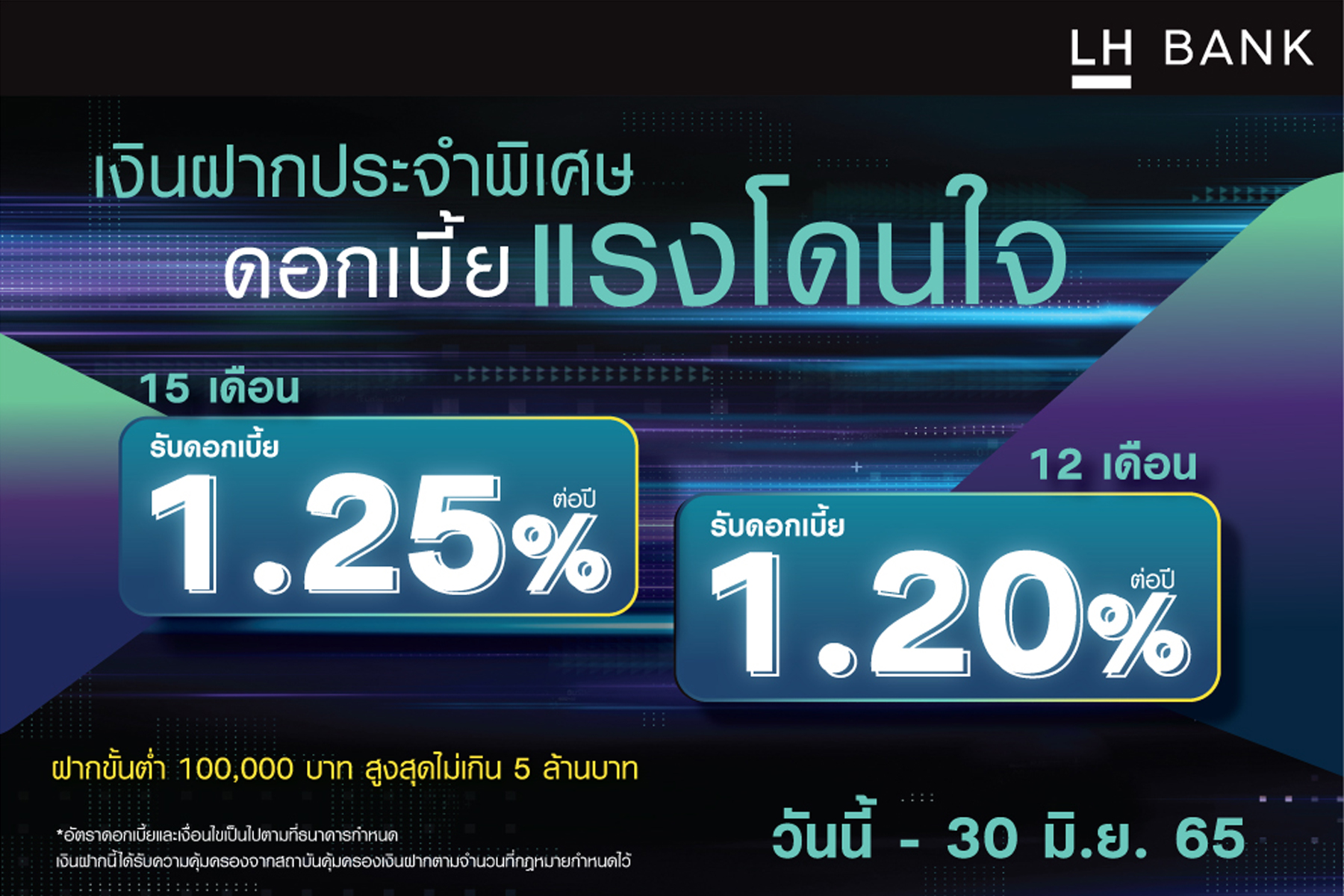 LH Bank ออกเงินฝากประจำพิเศษ ชู ดบ.แรงโดนใจ 15 เดือนดอกเบี้ย 1.25% และ 12 เดือนดอกเบี้ย 1.20%