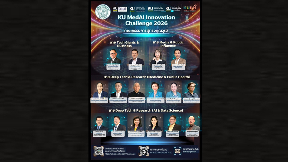 มก. ประกาศ 42 ทีม เข้าชิง KU MedAI Innovation Challenge 2026 รอบไฟนอล 7 มี.ค.นี้