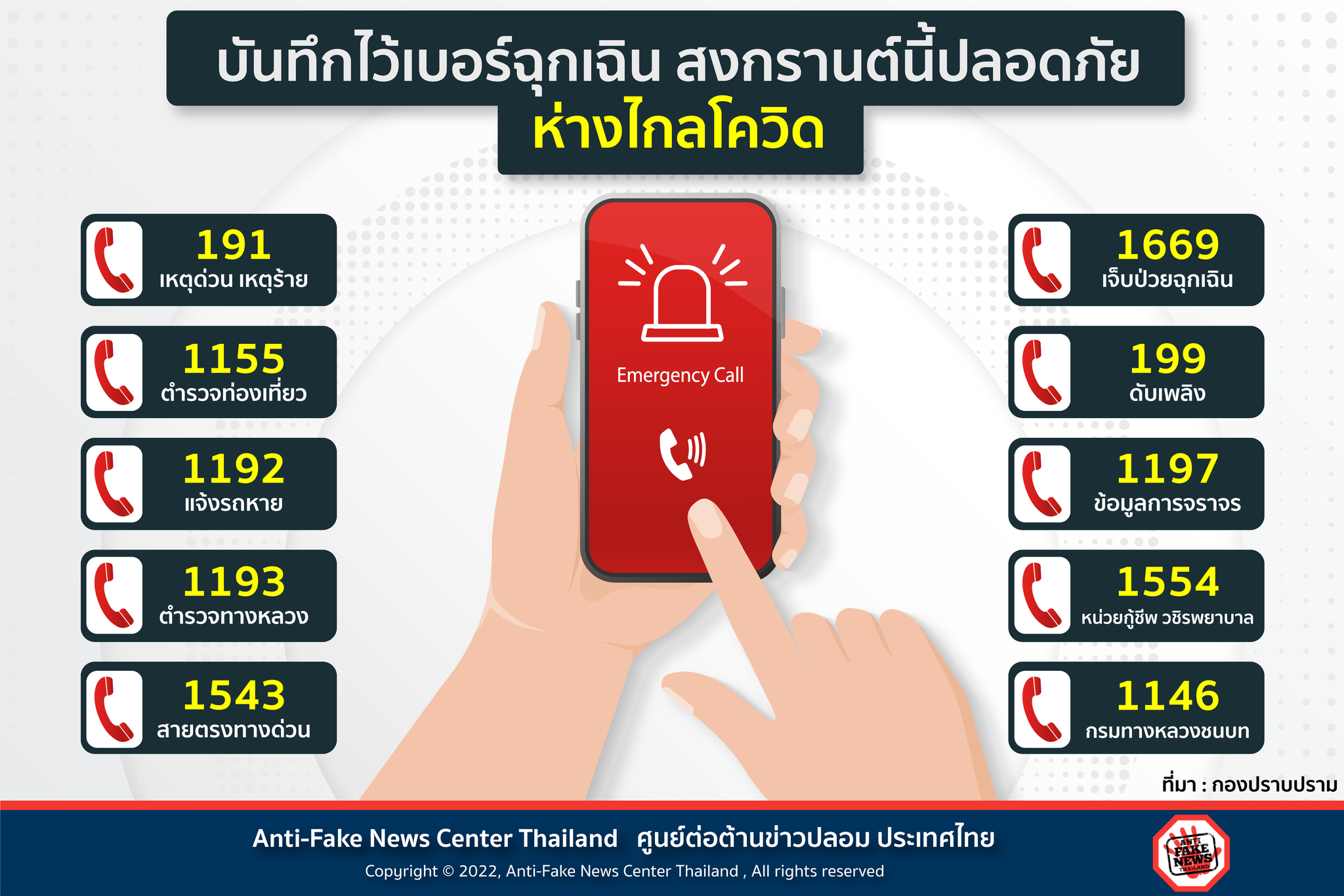 บันทึกไว้! "เบอร์ฉุกเฉิน" สงกรานต์นี้ปลอดภัย ห่างไกลโควิด 