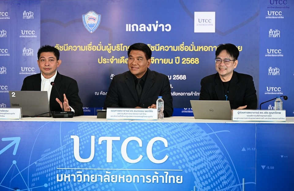ศูนย์พยากรณ์เศรษฐกิจฯ ม.หอการค้า ชี้ดัชนีเชื่อมั่นผู้บริโภค พ.ย. 68 ดีขึ้นระดับ 53.2 ติดตามผลกระทบ “สัญญาณยุบสภา”