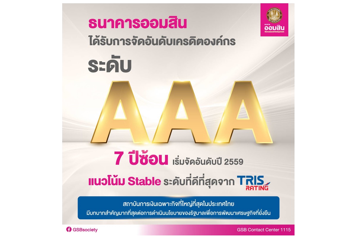 "ออมสิน" ผลงานแกร่ง "ทริสเรทติ้ง" ประกาศอันดับเครดิตระดับ AAA นาน 7 ปีติดต่อกัน  