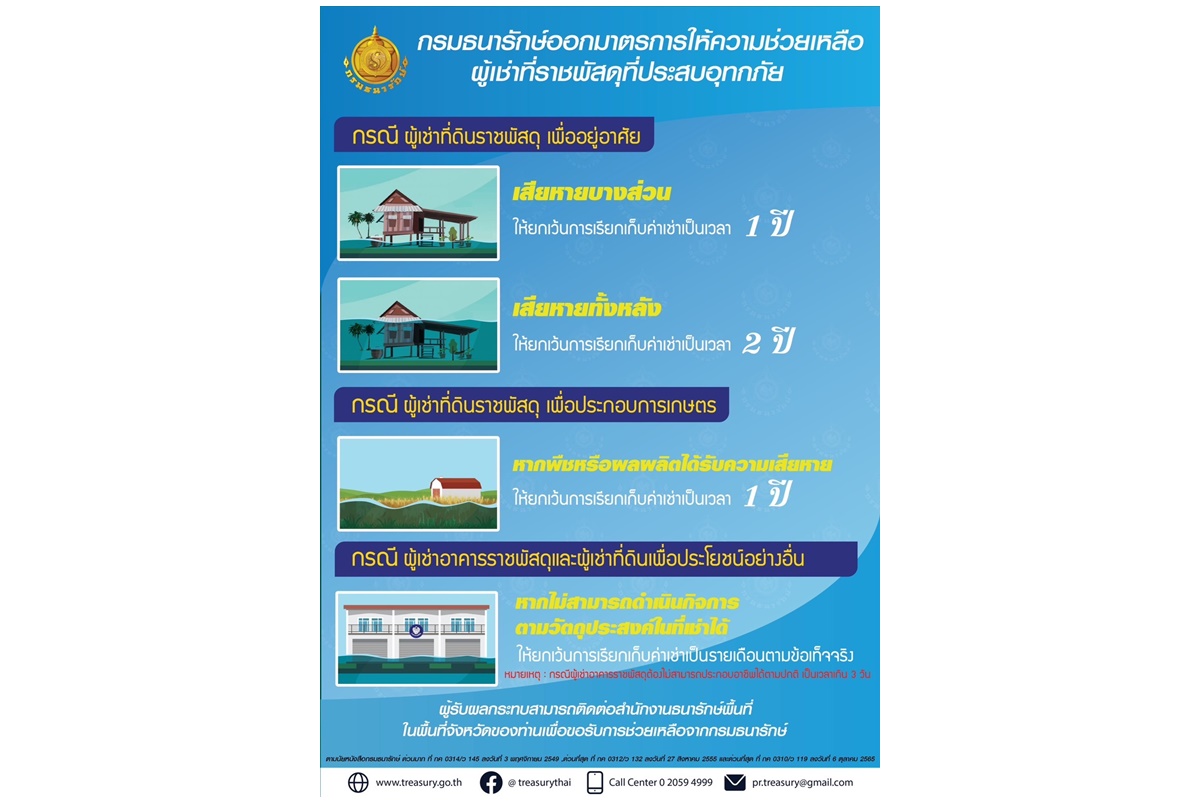 "กรมธนารักษ์" ออกมาตรการช่วยเหลือผู้เช่าที่ราชพัสดุที่ประสบภัยน้ำท่วม