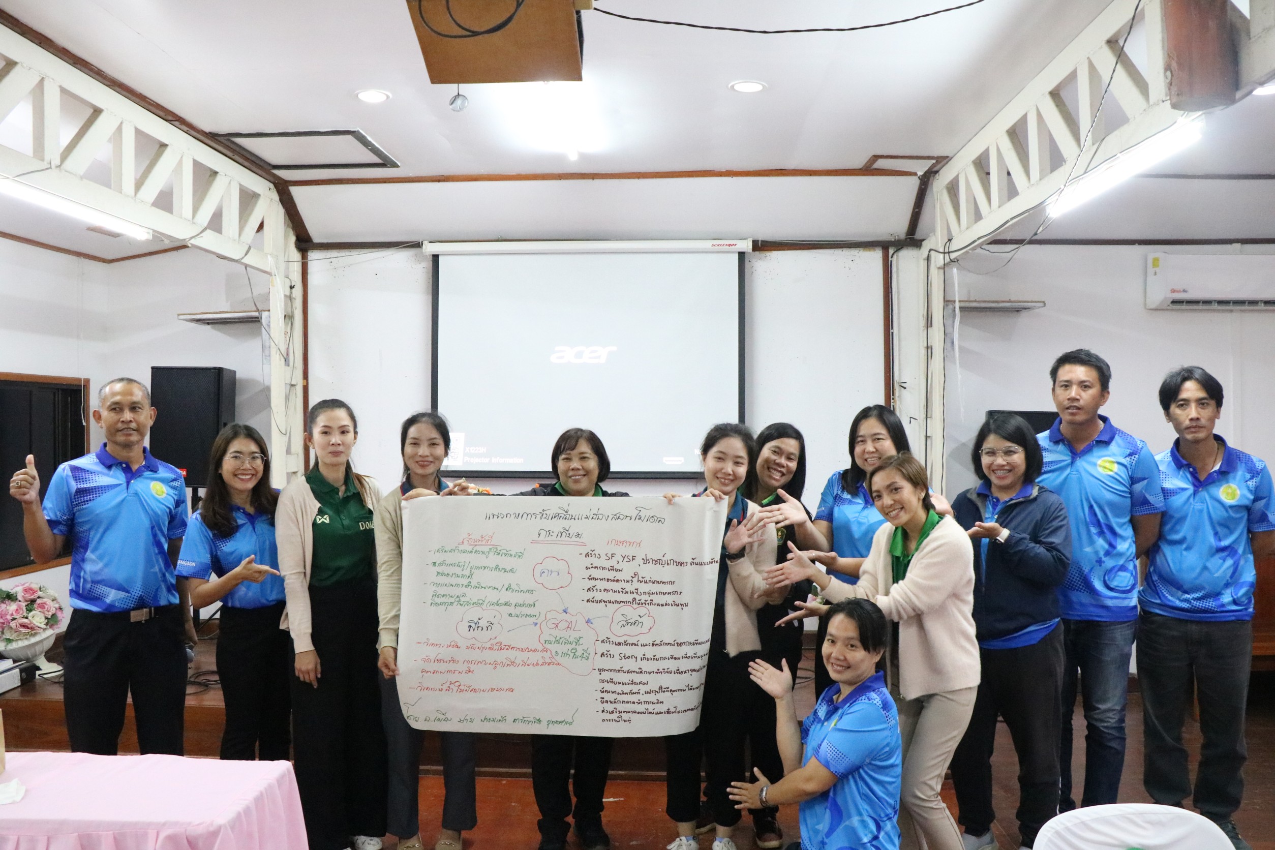 เกษตรแม่ฮ่องสอนจัดประชุมเชิงปฏิบัติการ ระดับอำเภอ (District Workshop : DW) ครั้งที่ 2 ประจำปี 2567