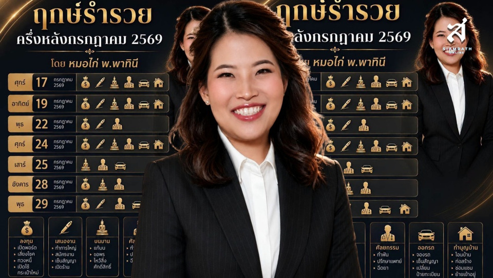 เริ่มต้นสิ่งสำคัญมีชัยไปกว่าครึ่ง! “หมอไก่” เปิดฤกษ์ร่ำรวยครึ่งหลังกรกฎาคม วันมงคลเสริมดวงโชคลาภ การเงินปัง 