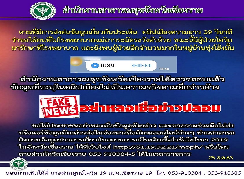 อย่าเชื่อ อย่าแชร์! คลิปปลอมโควิดโผล่รพ.แม่ลาว-ระบาดหมู่บ้านทุ่งโฮ้ง เชียงราย