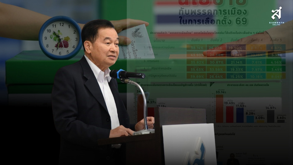 โพลในฐานะทุนความรู้ของสังคม : บทเรียนหลังเลือกตั้ง 8 กุมภาพันธ์ 2569