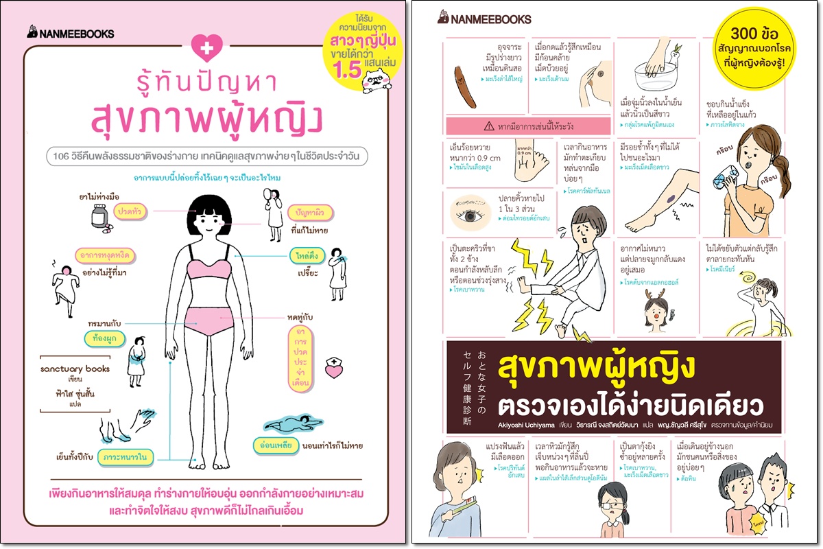 รู้ทัน-พิชิตปัญหาสุขภาพผู้หญิง