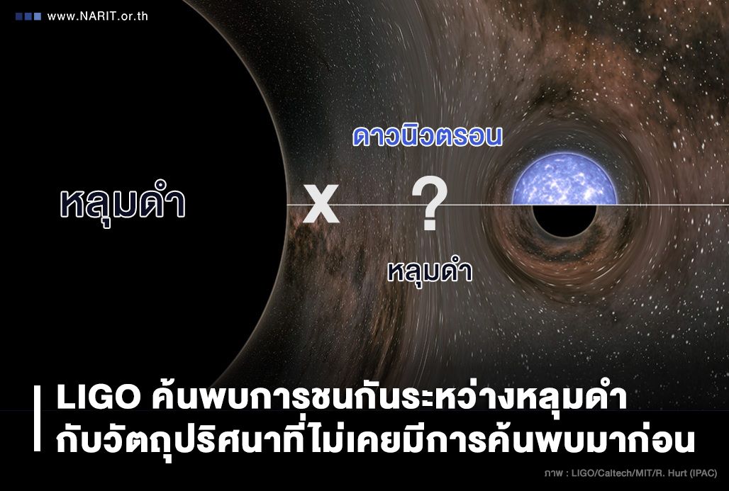 การค้นพบใหม่ของมนุษยชาติ เมื่อหลุมดำชนกับวัตถุปริศนา!