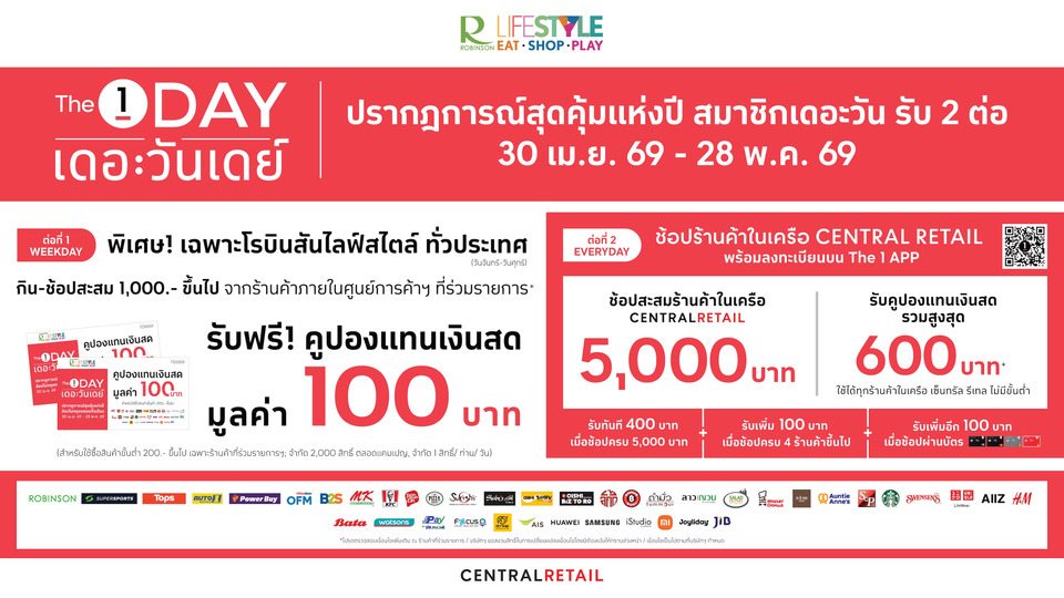 "โรบินสันไลฟ์สไตล์" ผนึก "The1" แจกคูปองส่วนลดฟรีทุกวัน 30 เม.ย.-28 พ.ค. 69 เฉพาะที่โรบินสันไลฟ์สไตล์ทั่วปท.