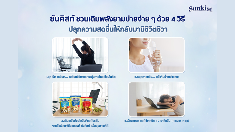 ซันคิสท์ ชวนเติมพลังยามบ่ายง่าย ๆ ด้วย 4 วิธี ปลุกความสดชื่นให้กลับมามีชีวิตชีวา