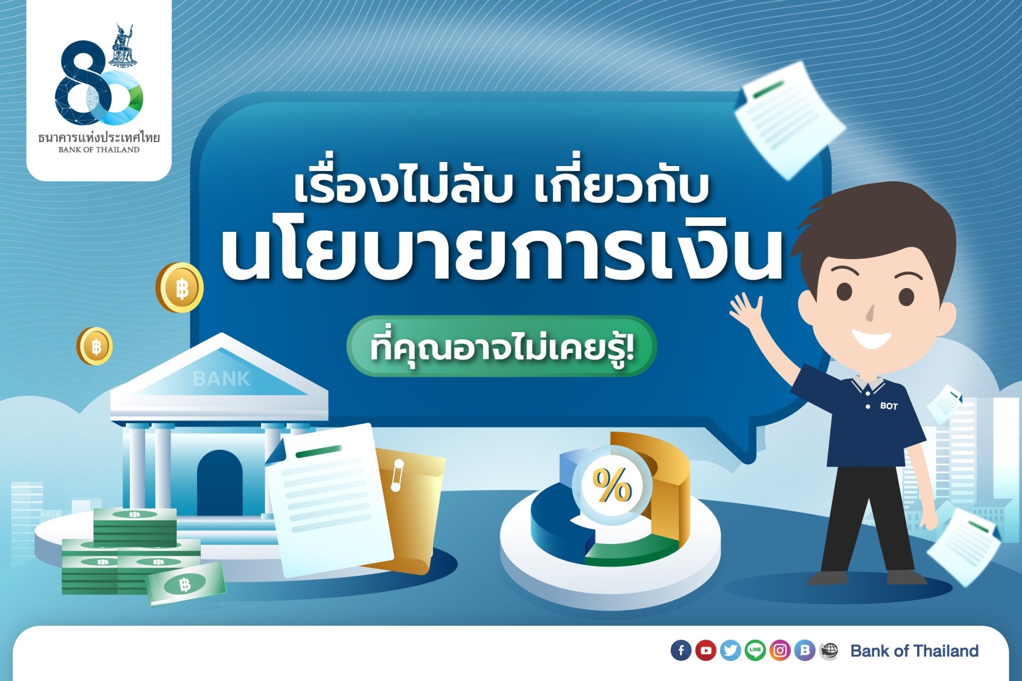 นโยบายการเงินคืออะไร มีไว้เพื่ออะไร แล้วใครเป็นคนกำหนด คลิ๊กเข้าไปหาคำตอบ