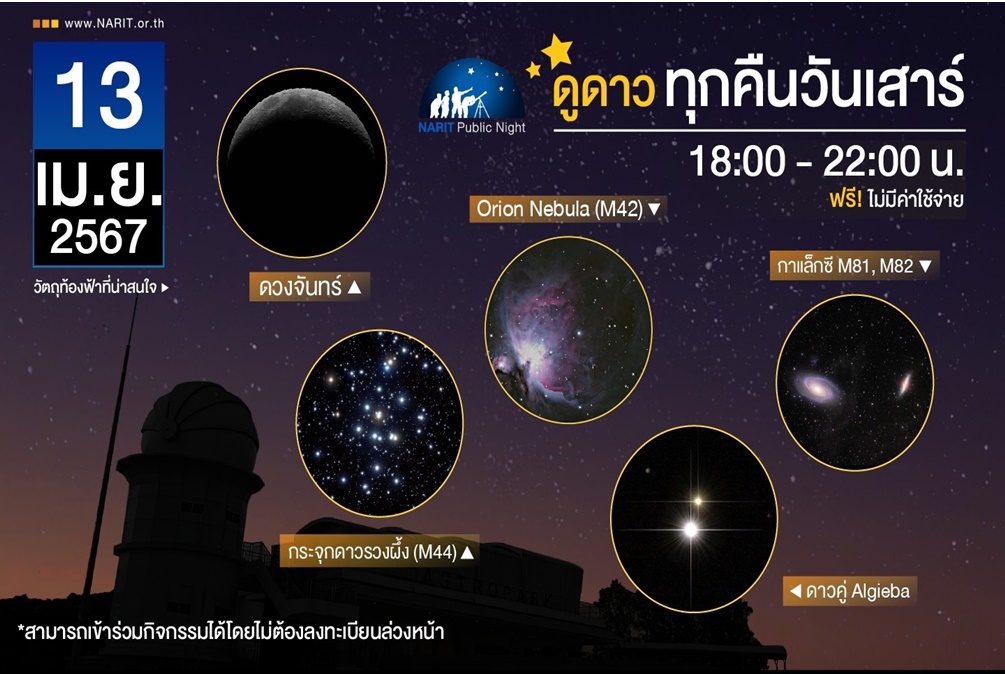 ใกล้ที่ไหนไปที่นั่น! ทุกคืนวันเสาร์ กับกิจกรรม NARIT Public Night ฟรีไม่มีค่าใช้จ่าย