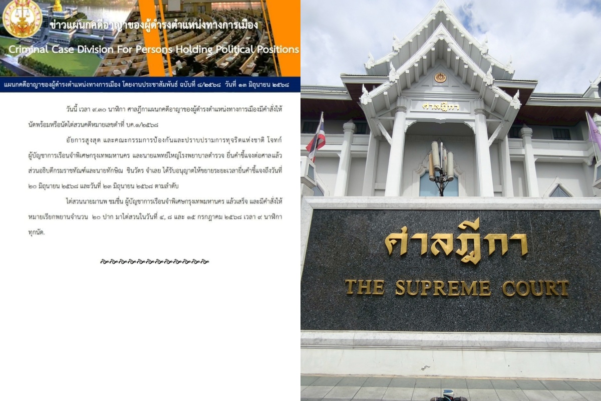 คดีทักษิณ ชั้น 14 รพ.ตำรวจ ศาลฎีกาฯ เรียกสอบพยานเพิ่ม 20 ปาก