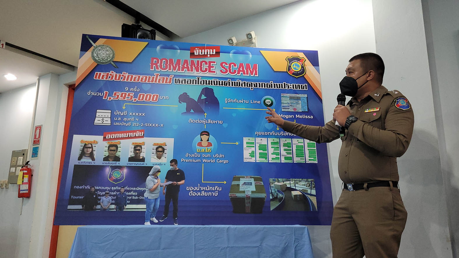   ผบช.ท่องเที่ยวแถลงสองคดีใหญ่ หลอกโอนเงินค่าพัสดุจากต่างประเทศ -ขบวนการ SCAMMER อ้างพาไปทำงานต่างประเทศ 